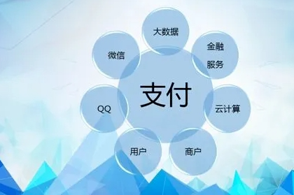 银盛通单一商户刷POS机如何规避降额风险？多元化消费与增机策略